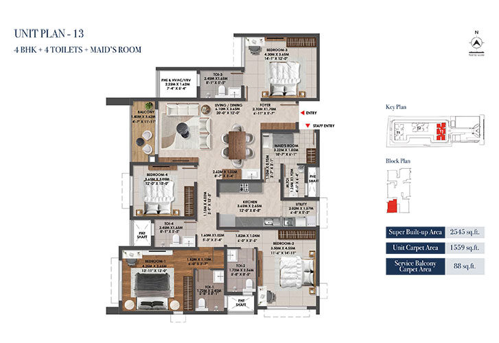 fp